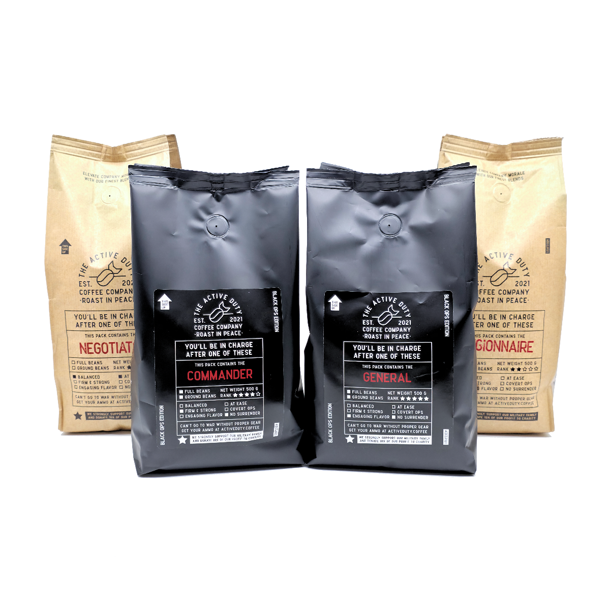 The Battalion Package